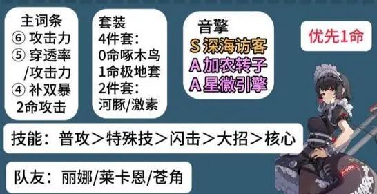 绝区零艾莲乔音擎怎么选择 绝区零艾莲乔音擎选择攻略截图