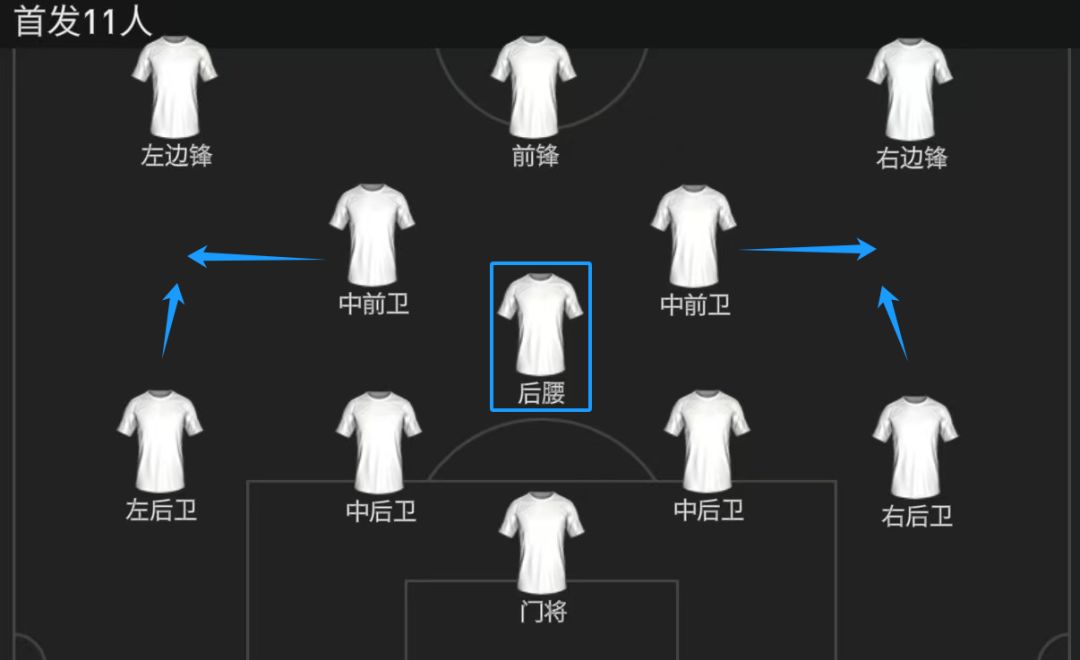 FC大师兄｜赛季最佳法甲队套推荐 下截图