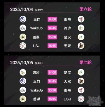 SGL竞猜指南6-7｜稳定与逆袭交织的一周