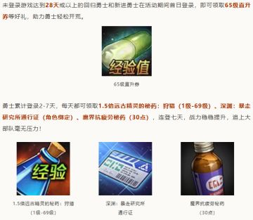 新人快速进入安徒恩门槛，满级只是第一步