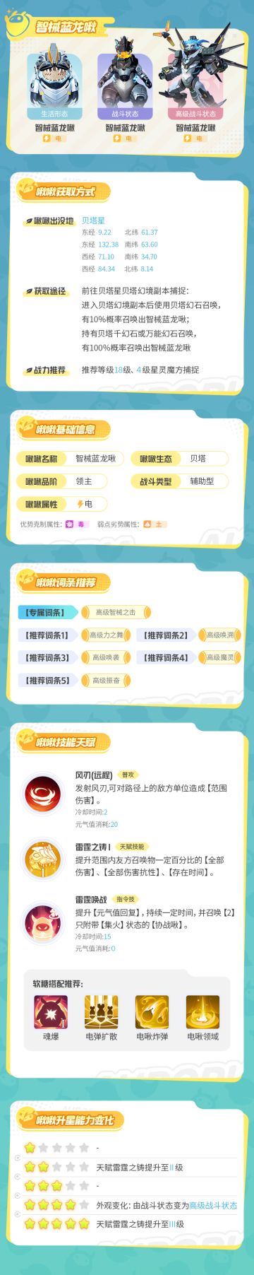 机械降临科技带来新的力量——贝塔星领主