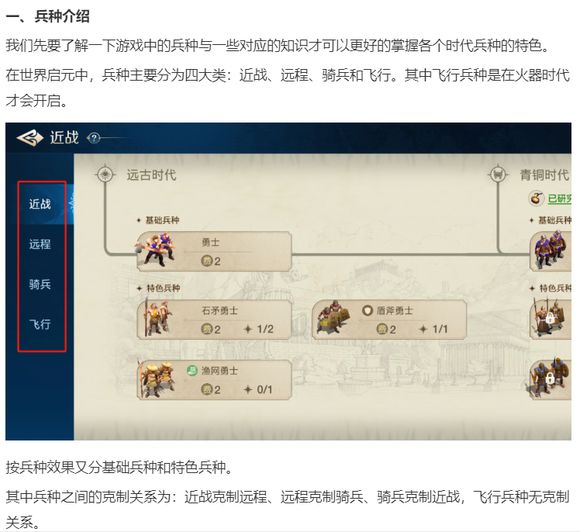 《世界启元》时代兵种解析截图