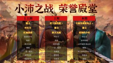 荣誉殿堂 | 小沛之战（新）排行榜