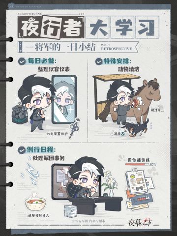 📋学习好榜样，《夜行者大学习》第四期！