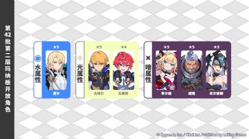 第42批「第二层玛纳板」开放预告