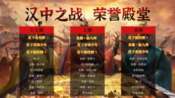 荣誉殿堂 | 再创新高！汉中之战（新）排行榜！