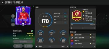 二马迎春：右后卫球员推荐——马兹拉维