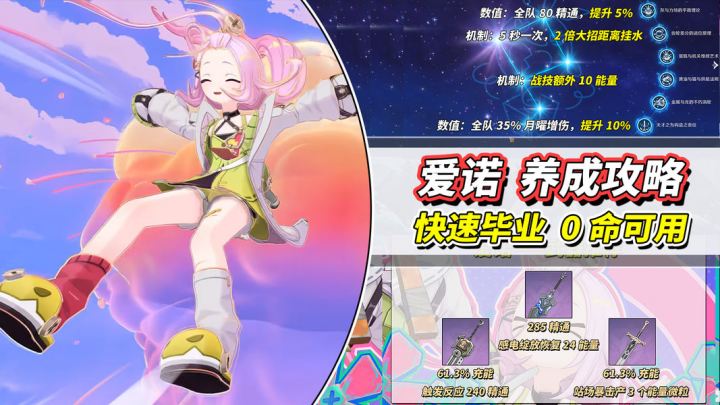 【月之一】爱诺培养攻略|0命20级即可用?武器圣遗物命座分析截图