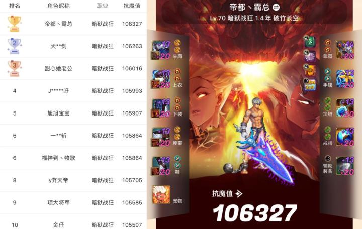红眼抄作业!觉醒套成为大众标配!截图
