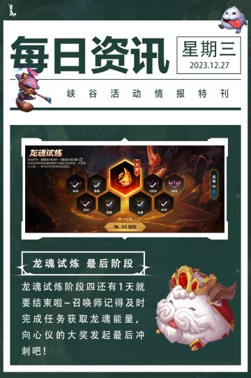 【4.4d版本明日上线】10个英雄迎来加强！吉格斯重做及4个英雄技能调整预告~