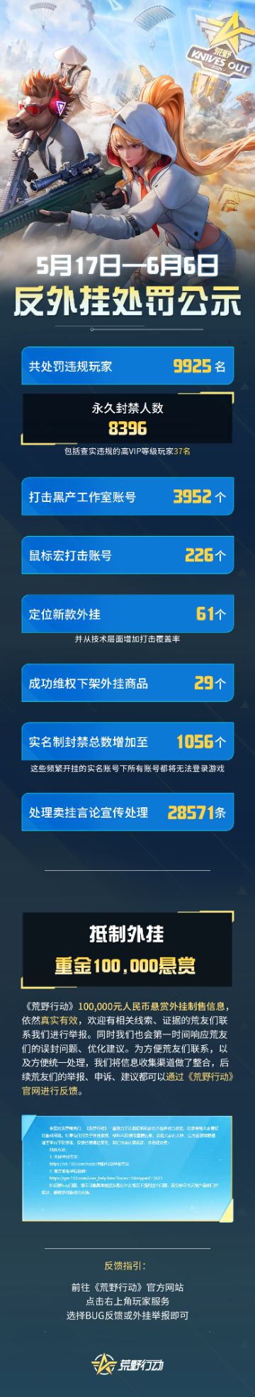 这批作弊的人被抓了