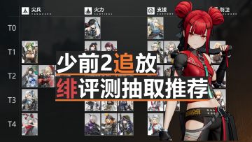 【斧王20连斩】dot体系未来可期 绯评测(作者：Waaaaa)