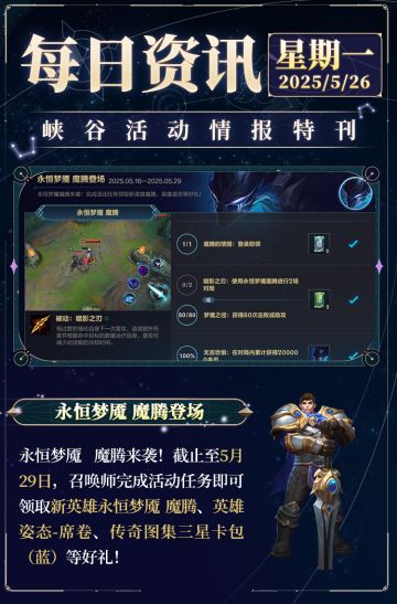 近身加伤还破甲，护盾减伤全都要！盖伦将于5月29日重做归来~