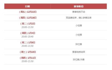 第五届跨服帮会联赛分组公布，你的服务器对手是谁？