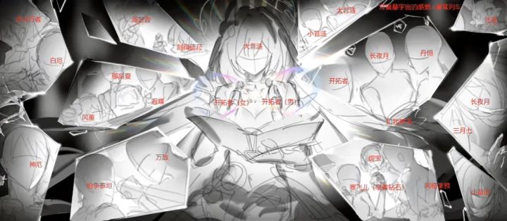 米哈游同人活动，“逼疯”所有人。截图