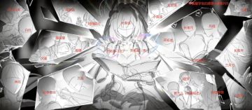 米哈游同人活动，“逼疯”所有人。