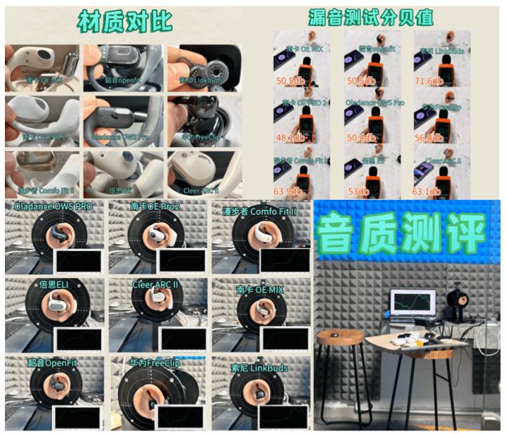 开放式蓝牙耳机哪个品牌好用?10款开放式蓝牙耳机推荐性价比高截图