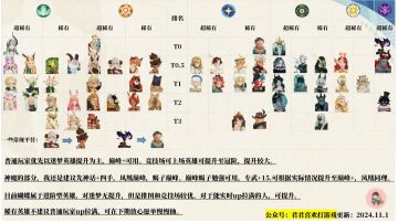 赛季攻略丨赛季排行榜&心愿单&专武提升（君君喜欢打游戏）