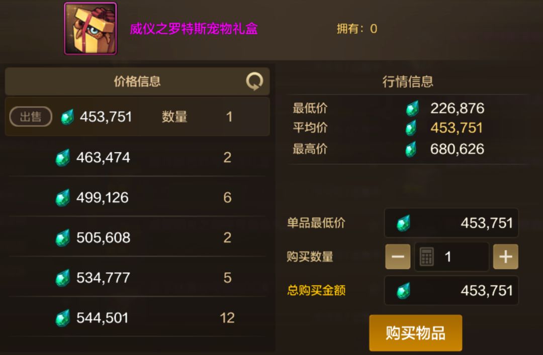 罗特斯宠物价格爆涨，这几个能做到平替截图