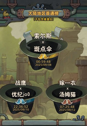 硬核操作一战封神！【神探嘎利略-双人绝境挑战】最终榜单公布！