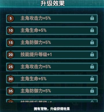 新人玩家全方位攻略