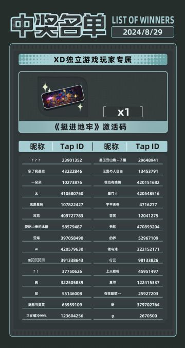 这《挺进地牢》送你，你要不要？