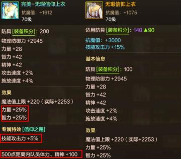 无暇信仰套装测评！超级减防辅助套！