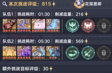 元素掌控·罗刹幻影 唐昊+千仞雪双队高星攻略