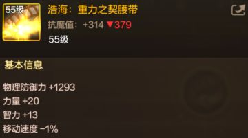 防具升级的利与弊，腰带部位最为优先