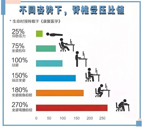 人体工学椅买什么牌子好一点?人体工学椅品牌排行榜前十名别错过截图