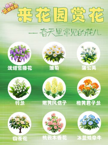 🎁内含兑换码｜你镜头里的春天，是什么花？