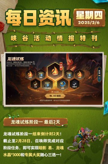 火力全开打击感拉满！未来黑客源计划：匿影 图奇入侵峡谷~