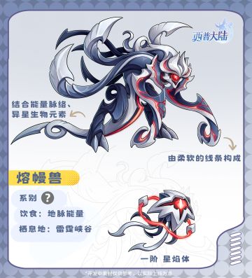 精灵爆料|区域BOSS·熔幔兽&幻夜妖帝