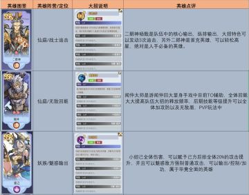 很长很长的游戏攻略