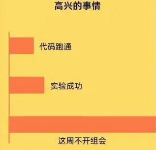一杯奶茶钱即可当导师?这是牛马还是研究生!截图