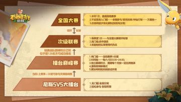 石器赛事升级！四大赛事矩阵革新对战体验