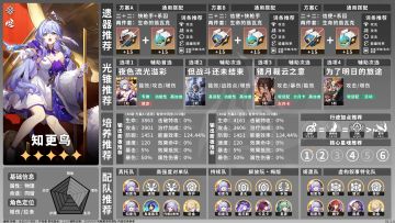 【V2.2攻略】全角色养成配队攻略一图流V2.2.0