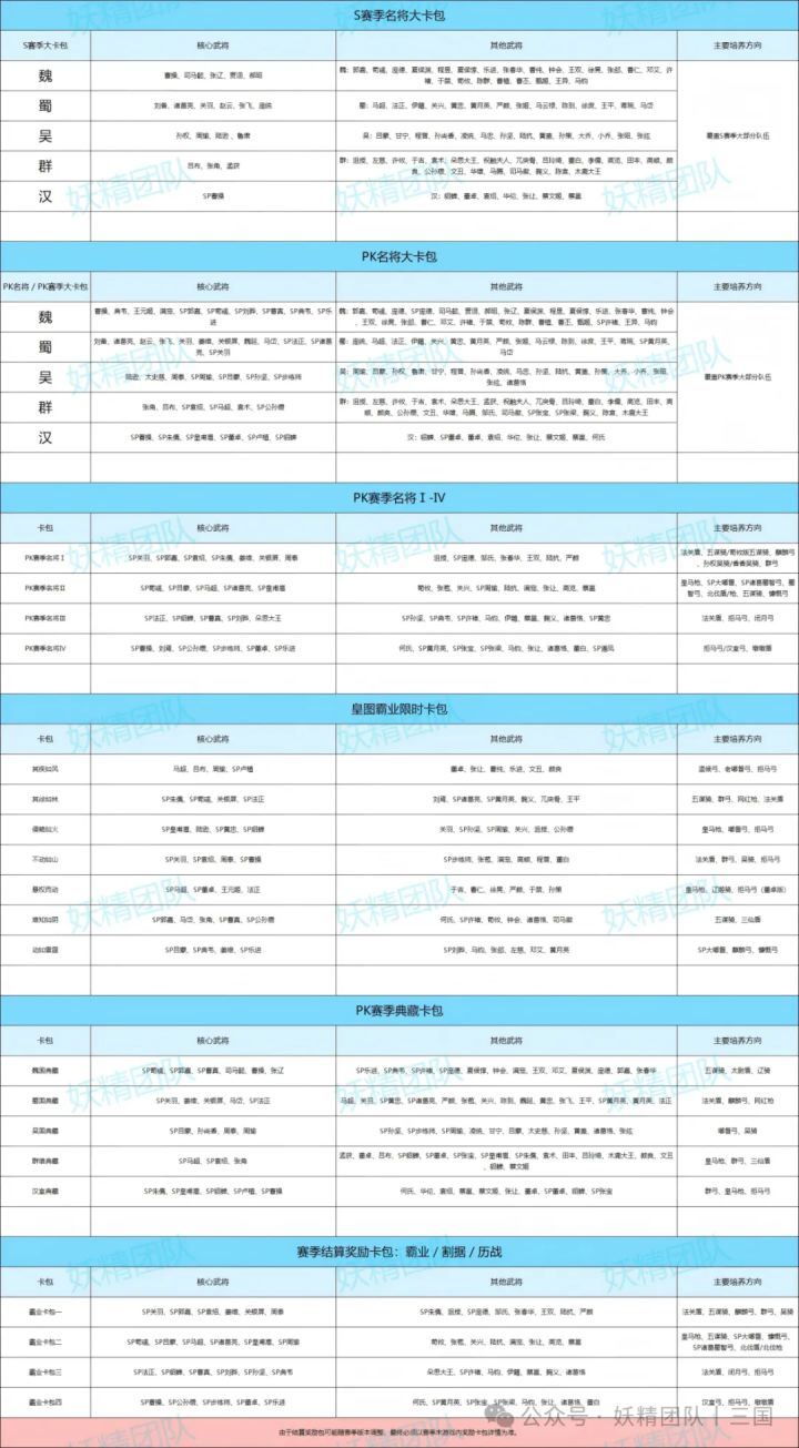 争洛阳剧本开荒白皮书截图