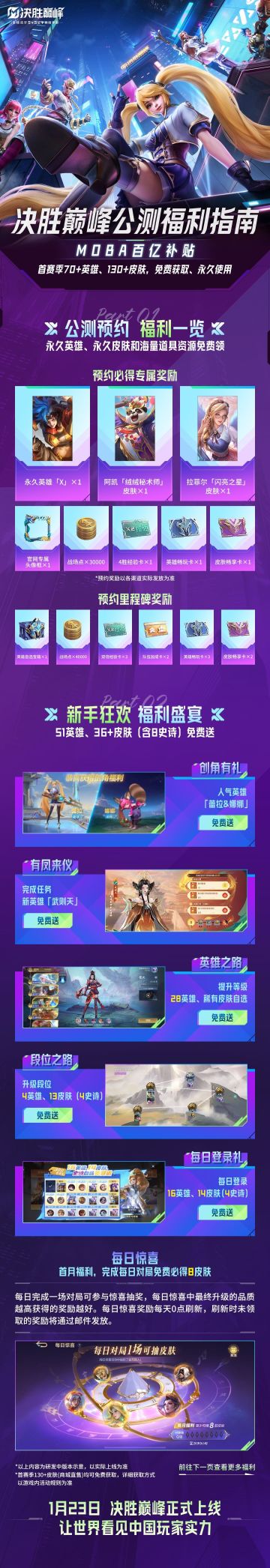 70英雄130皮肤获取指南