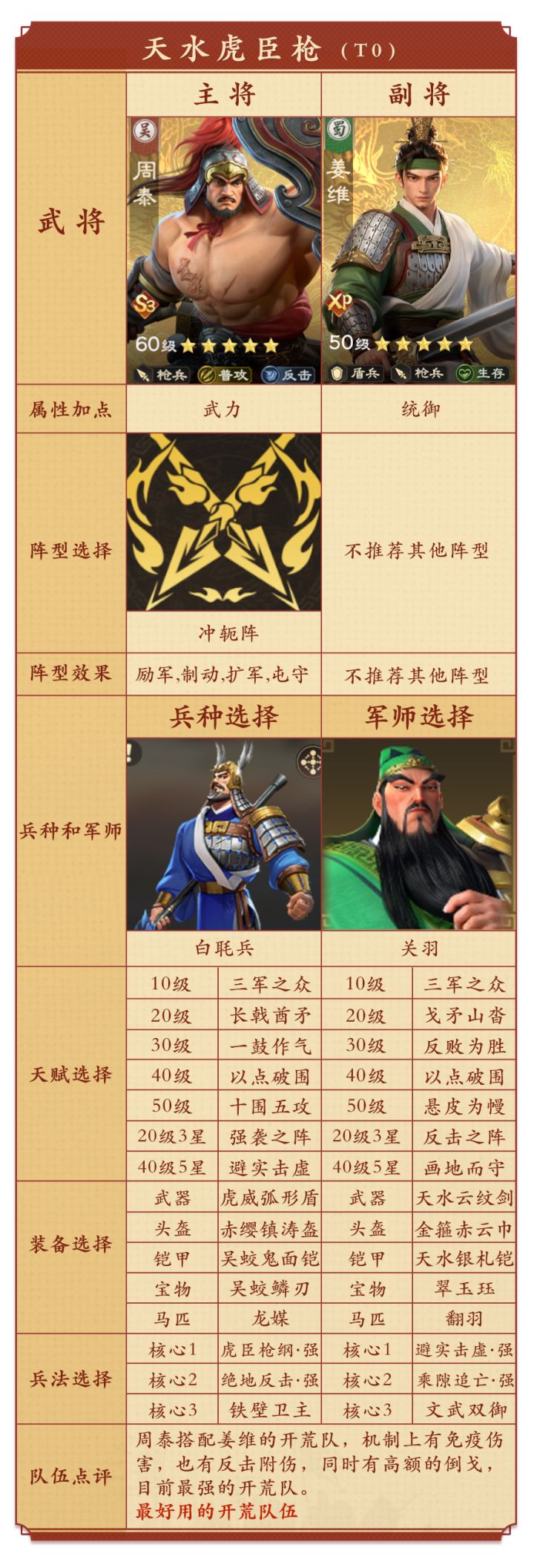 开荒攻略丨军师降临,全新XP赛季开荒指南!截图