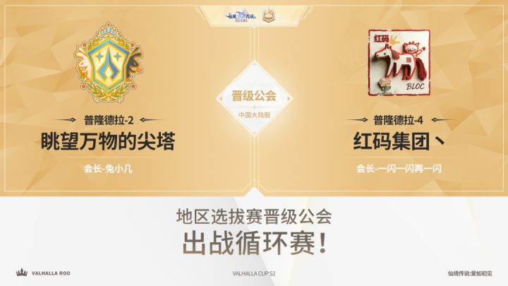 载誉出征!眺望万物的尖塔、红码集团丶公会晋级全球循环赛!截图