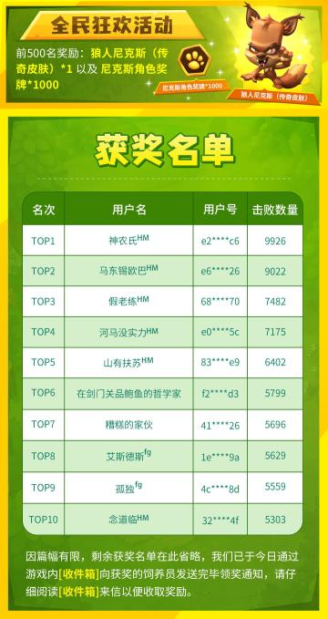 首发狂欢活动获奖名单