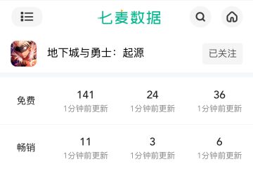 【大话西游】你没有注意到的联动小彩蛋！