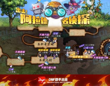 伪装者隐藏点全爆料！阿拉德侦探团活动攻略