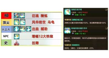 70级超凡首饰最新强度排行榜！看完就知道该跨界哪一套！