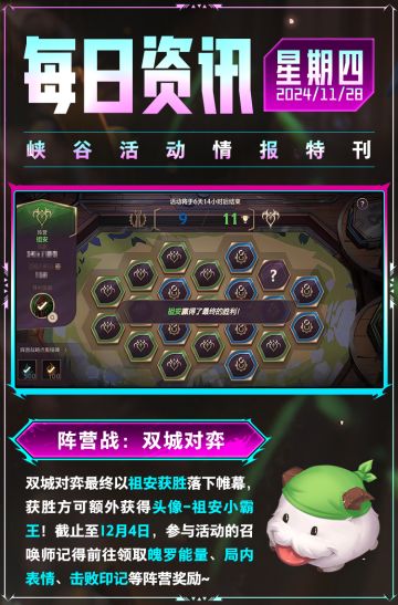 新英雄维克托今日上线体验服终极对决模式最爽套路评分通道已开启