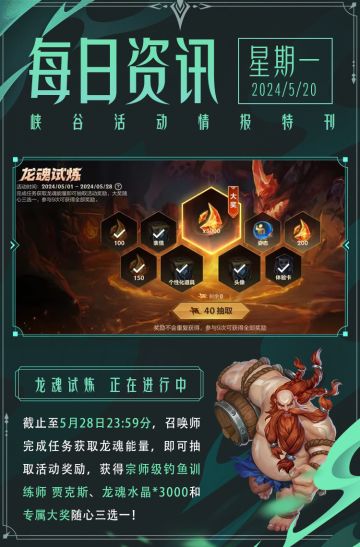 不是，哥们？这全新潮流皮肤终于轮到涂鸦小队 古拉加斯了？！