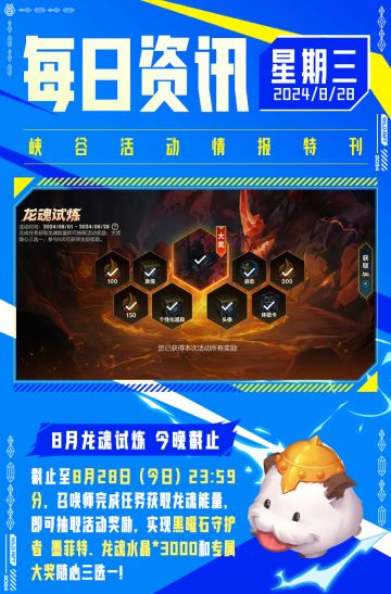 【上分推荐】海克斯科技版本下，这几位英雄助你冲击高分段！