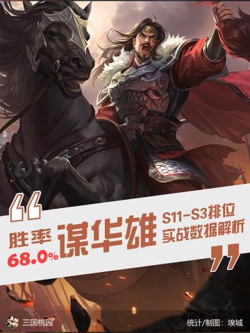 排位攻略与实战数据解析——谋华雄
