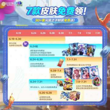 王者国际服年度版本上线！游戏下载更新教程！